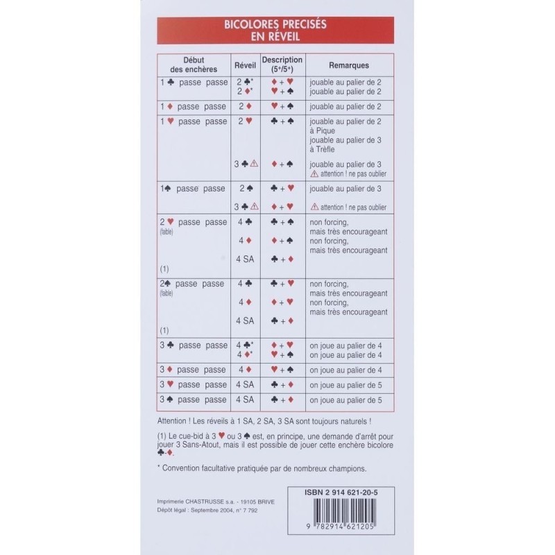 Les bicolores d'intervention Remise BF 60%