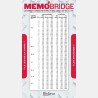 Mémobridge New edition 2019 - Bookstore