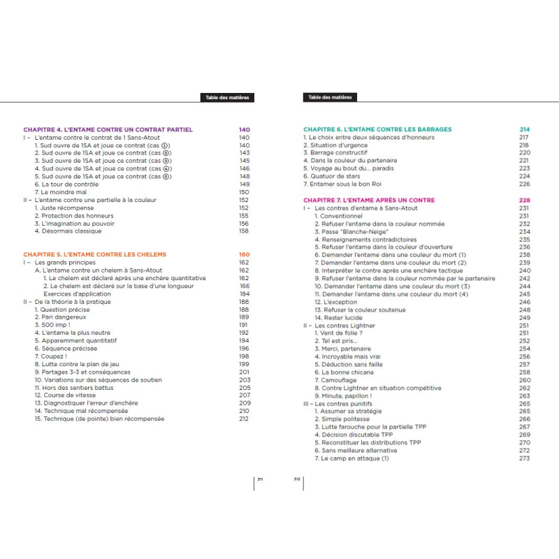 THE LOGIC OF THE ENTRY - Bookstore