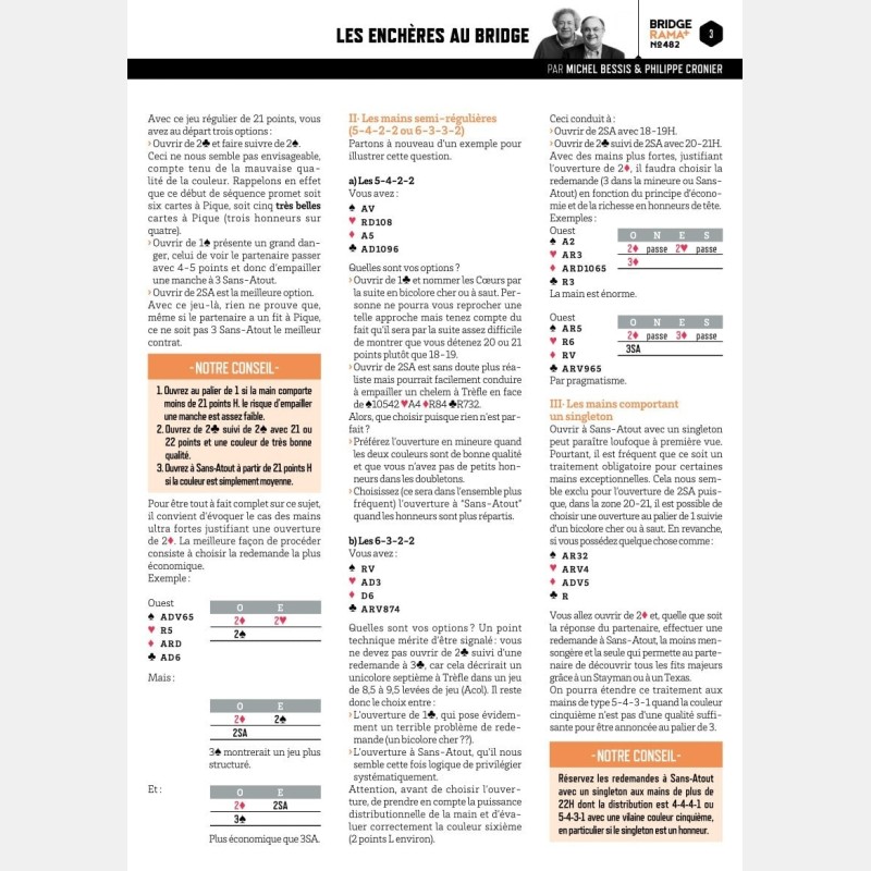 BRIDGERAMA+ January 2022 digital or paper - Old BRIDGERAMA+ magazines