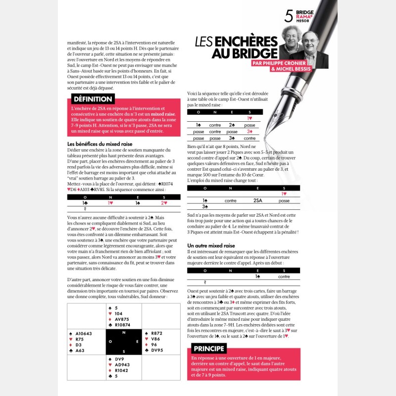 BRIDGERAMA+ Mars 2024 numérique ou papier Anciennes revues BRIDGERAMA+