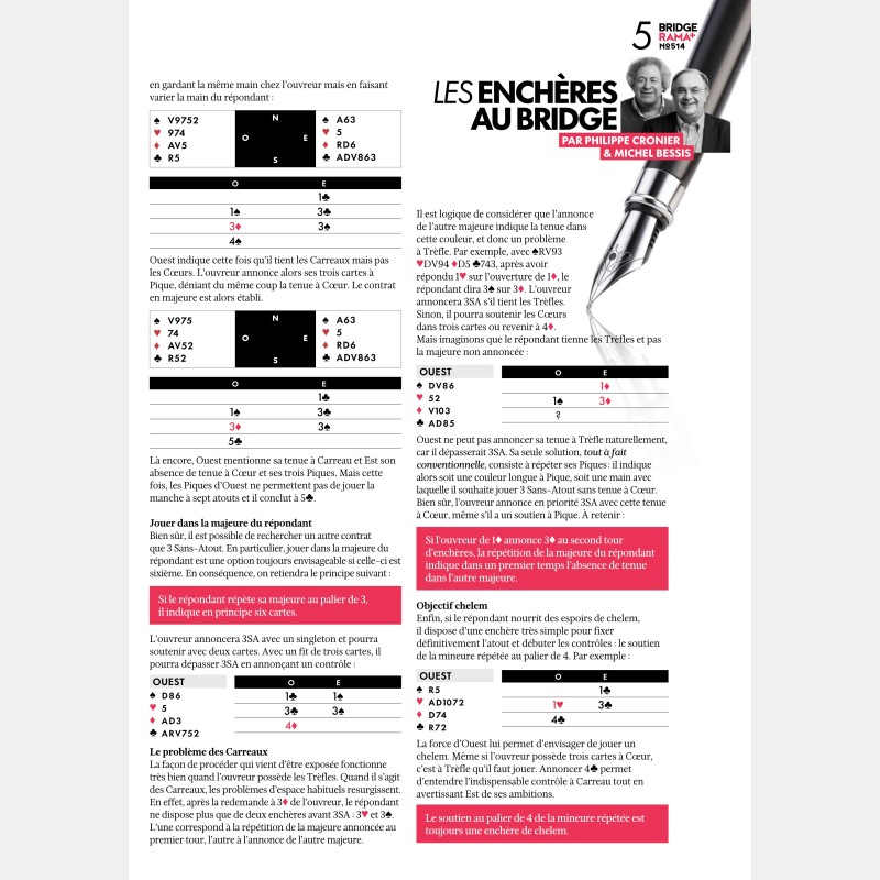 BRIDGERAMA+ September 2024 digital or paper - Old BRIDGERAMA+ magazines