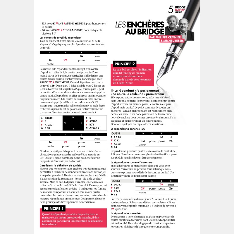 BRIDGERAMA+ January 2025 digital or paper - Old BRIDGERAMA+ magazines