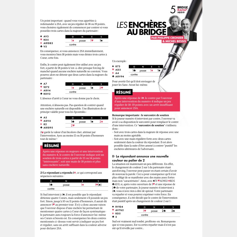 BRIDGERAMA+ February 2025 digital or paper - Old BRIDGERAMA+ magazines