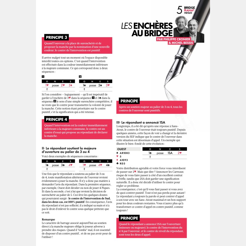 BRIDGERAMA+ March 2025 digital or paper - Old BRIDGERAMA+ magazines