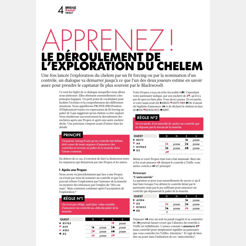 BRIDGERAMA+ October 2025 digital or paper - Old BRIDGERAMA+ magazines