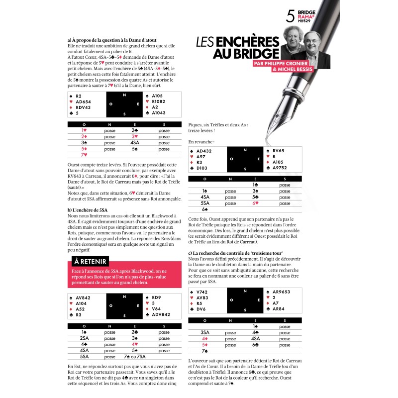 BRIDGERAMA+ Décembre 2025 numérique ou papier Anciennes revues BRIDGERAMA+
