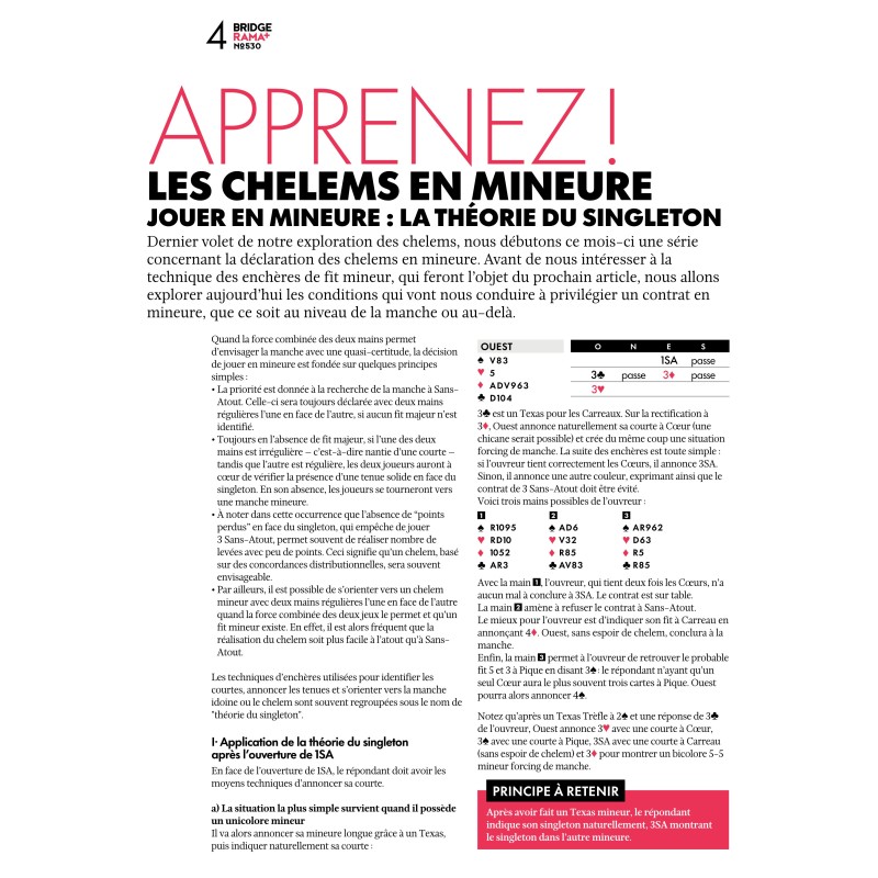 BRIDGERAMA+ Janvier 2026 numérique ou papier Anciennes revues BRIDGERAMA+