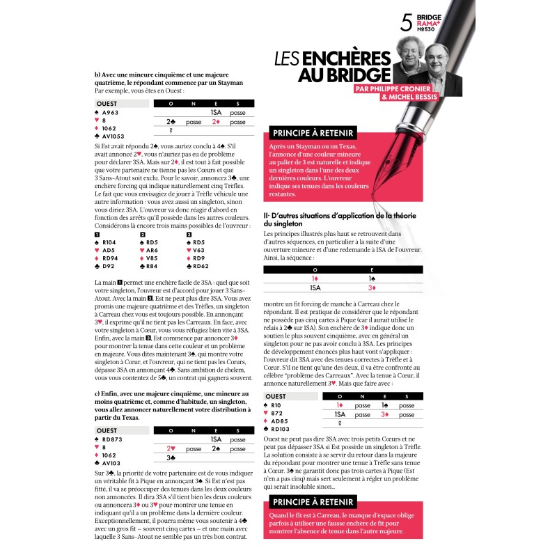 BRIDGERAMA+ January 2026 digital or paper - Old BRIDGERAMA+ magazines