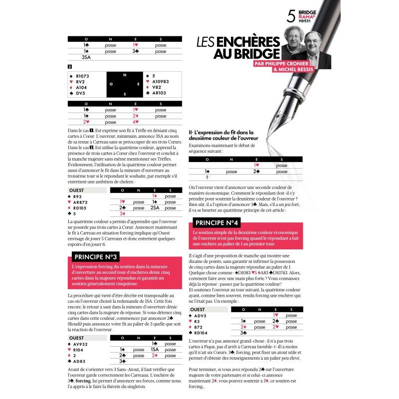 BRIDGERAMA+ February 2026 digital or paper - Old BRIDGERAMA+ magazines