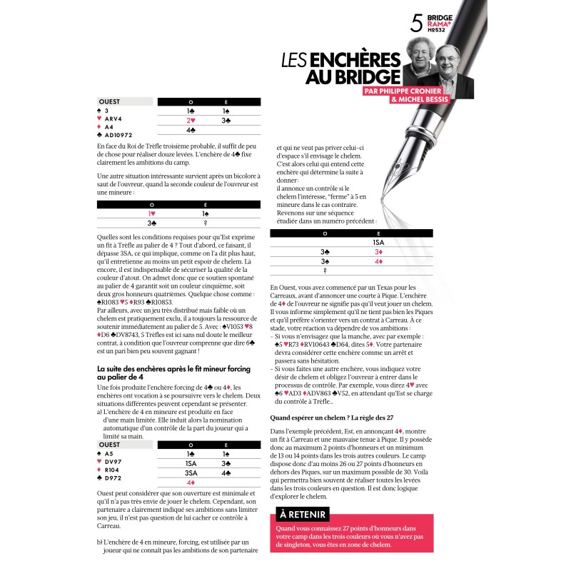 BRIDGERAMA+ Mars 2026 numérique ou papier Anciennes revues BRIDGERAMA+